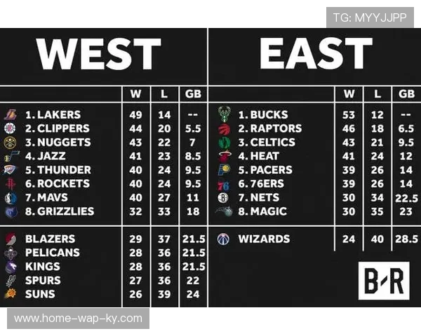 录像回放系统使用效率待提升 CBA裁判规则理解存有偏差 录像回放系统使用效率待提升 CBA裁判规则理解存有偏差