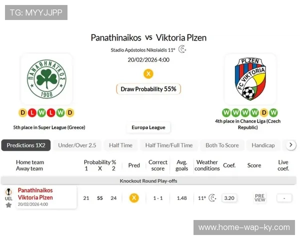 比尔森胜利PPDA数据揭示防守策略,非高位逼抢依赖落位紧凑性 比尔森胜利PPDA数据揭示防守策略,非高位逼抢依赖落位紧凑性